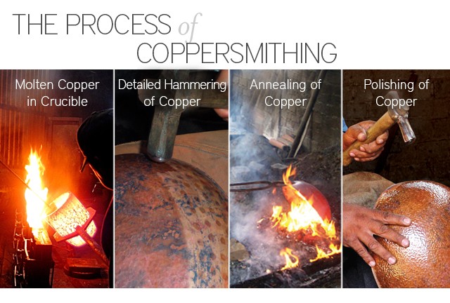 Copper Artisan